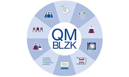 QM Online: So verpassen Sie keine Aktualisierung