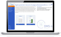 Sechste Deutsche Mundgesundheits- studie (DMS 6)